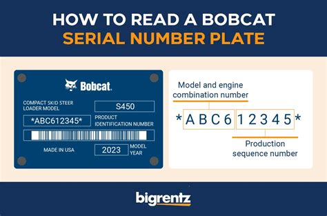 bobcat number lookup